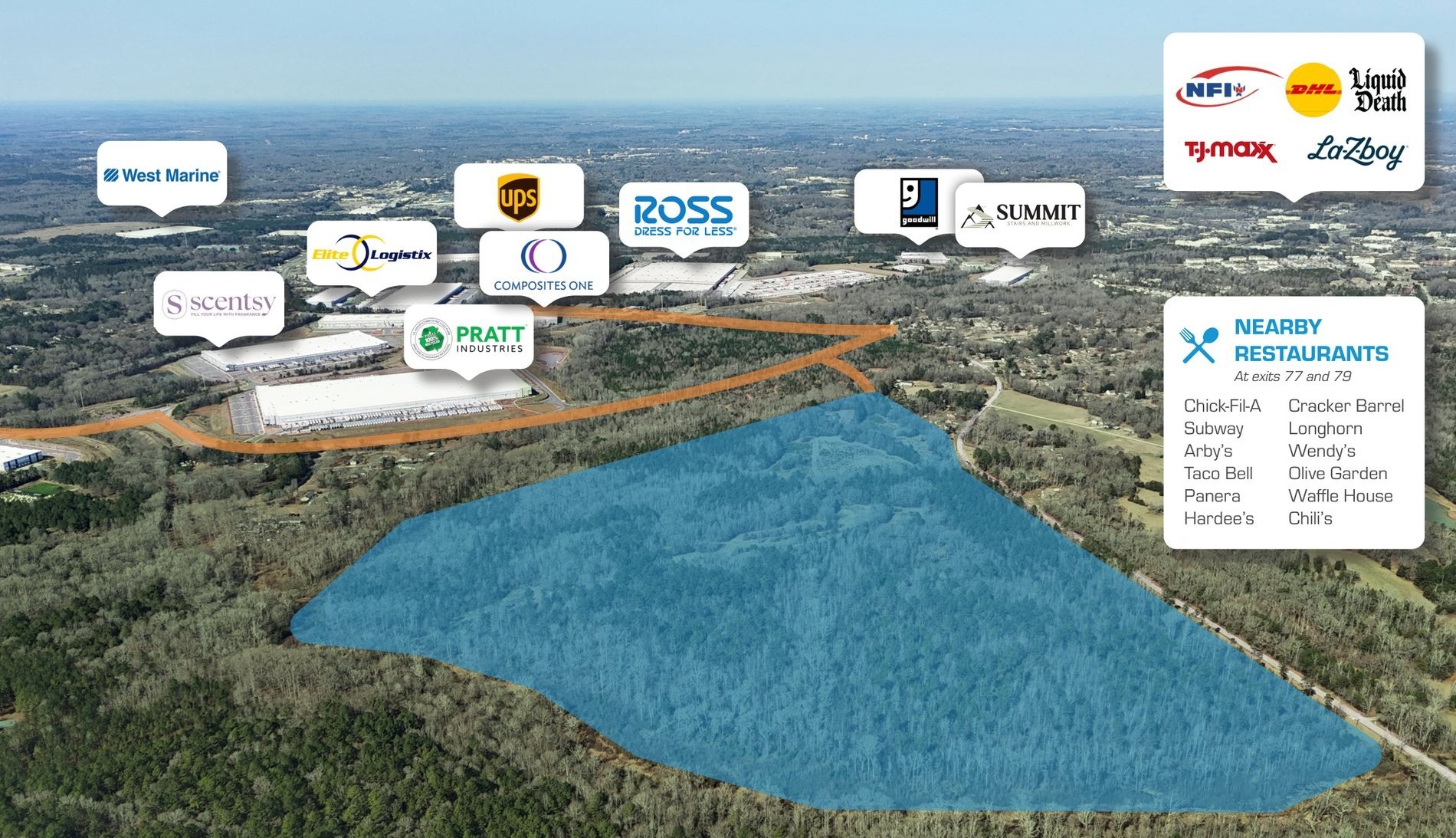 Aerial of site and surrounding employers